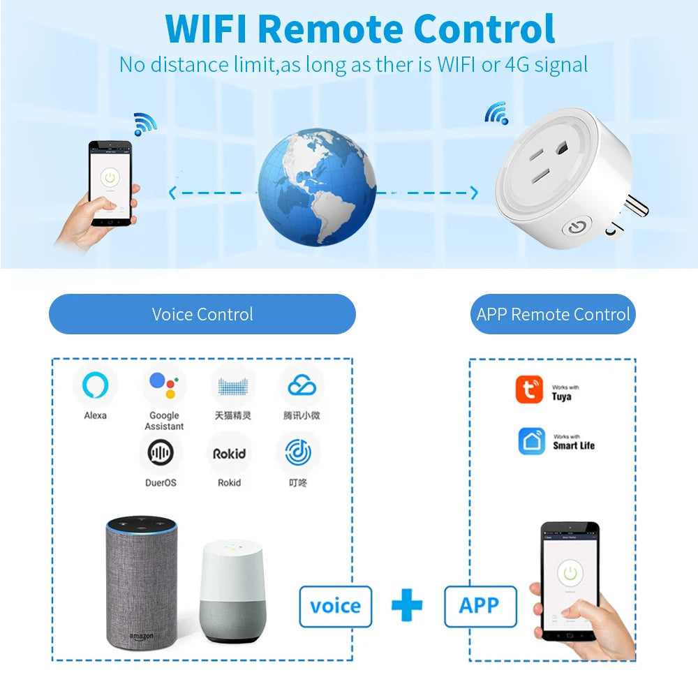 WiFi Smart Plug 20/16/10A
